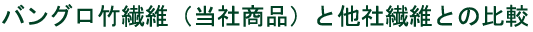 バングロ竹繊維（当社商品）と他社繊維との比較